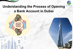 Understanding the Process of Opening a Bank Account in Dubai